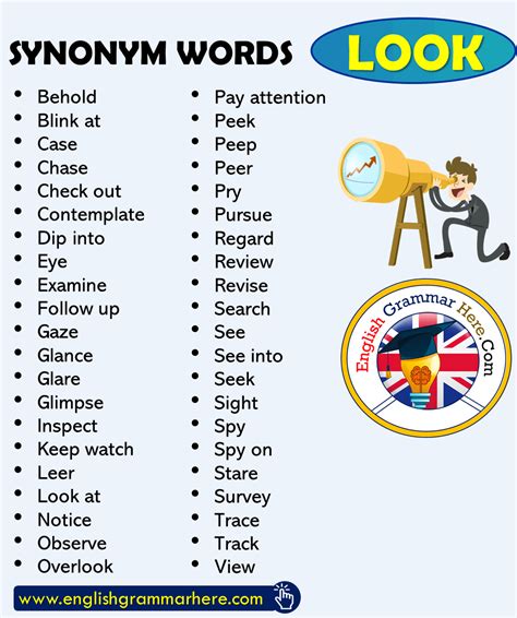 viewpoint synonym|synonyms list for an overlook or viewpoint.